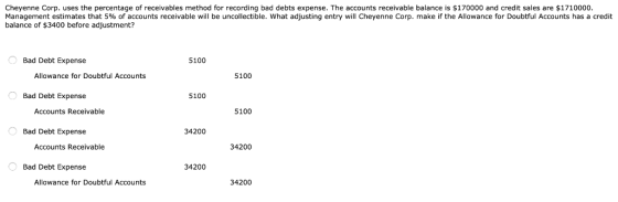Cheyenne Corp. uses the percentage of receivables method for recording bad debts expense. The accounts receivable balance is
