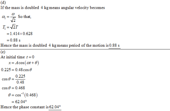 If the mass is doubled 4 kgmeans angular velocity becomes - So that, 1.414x0.628 -0.88 s Hence the mass is doubled 4 kg means