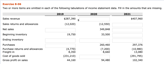 Exercise 8-06 Two or more items are omitted in each of the following tabulations of income statement data. Fill in the amount