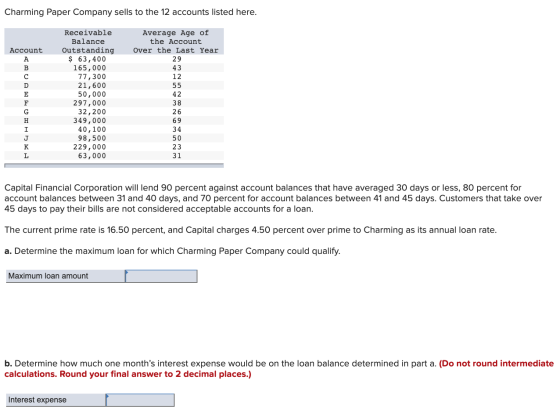 Charming Paper Company sells to the 12 accounts listed here. Average Age of the Account Over the Last Year Account 29 43 Rece