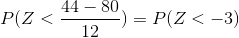 P(Z<\frac{44-80}{12})=P(Z<-3)