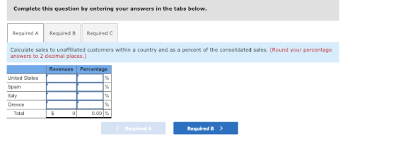 Complete this question by entering your answers in the tabs below. Required A Required B Required C Calculate sales to unaffiliated customers within a country and as a percent of the consolidated sales. (Round your percentage answers to 2 decimal places.) Revenues Percentage United States Spain Italy Greece 0.00% Required A Required B >