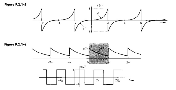 Figure P.2.1-5 (1) ابد / 2 -8 Figure P.2.1-6 (rها T T 21 | (1) 1 - TO 27