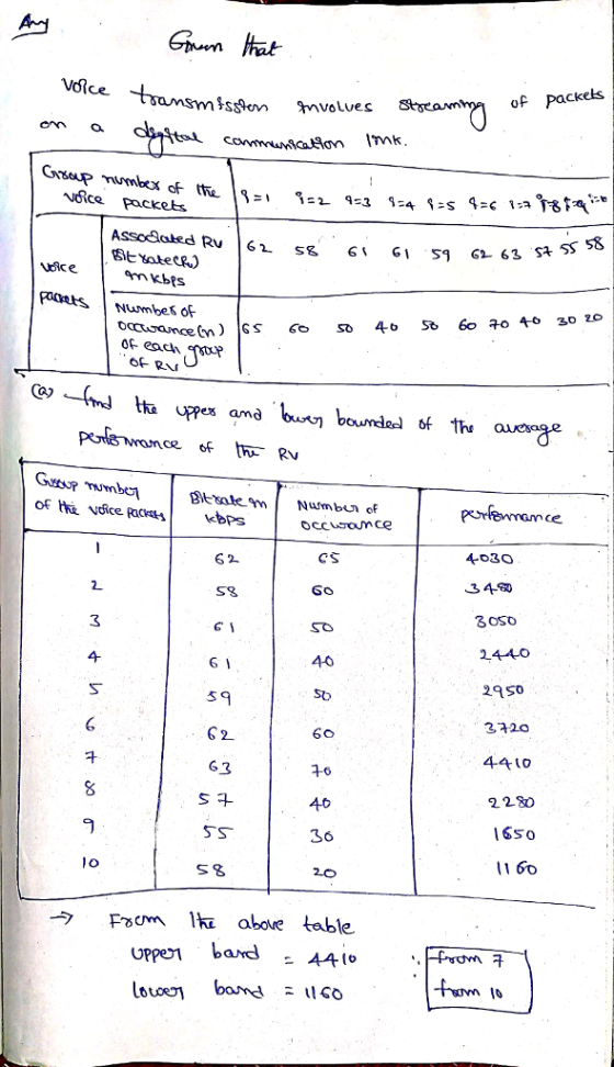 oF Packels NRce Pockets S8 侈 Yate CR.) tice of eocl boundee of the pomace 62 CS AD30 So 3 4-0 3 3oso 4- 24-40 4-0 SO 6o 29so