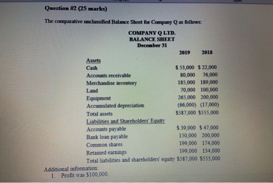 yies Question #2 (25 marks) The comparative unclassified Balance Sheet for Company Q as follows: COMPANY Q LTD. BALANCE SHEET
