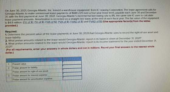 On June 30, 2021, Georgia-Atlantic, Inc. leased a warehouse equipment from IC Leasing Corporation. The lease agreement calls
