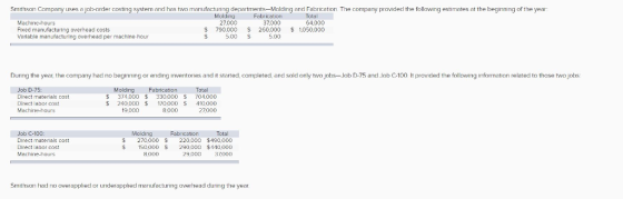 Smithson Company uses a job-order costing system and has two manufacturing departments-Molding and Fabrication. The company provided the following estimates at the beginning of the year Molding 27000 Total 54.000 Machinc-hours Fixed manufacturing overhead costs Varlable manufacturing overhead per machine hour 37000 $ 790,000 S 260,000 $ 1050,000 5.00 S 5.00 During the year, the company had no heginning or ending inventonies and it started, completed, and sold only two jobs-Job D-75 andlob C-100 It pravided the following information related to those two jobs Job D-75: MolclingFabrication Direct materlals cost Total $ 374,000 330,000 704,000 240000 $ 110(100 $ 410000 27000 Direct lahor cost 19,000 8.000 Job C-100: Direct materials cost Direct labor cost $ 270,000 150,000 8000 220,000 $490,000 290,000 $440,000 37000 29,000 Smithson had no overapplied or underapplied manufacturing overhead during the year