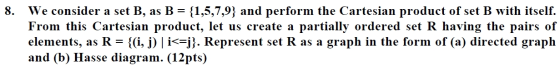 8. We consider a set B, as B = {1,5,7,9} and perform the Cartesian product of set B with itself. From this Cartesian product,