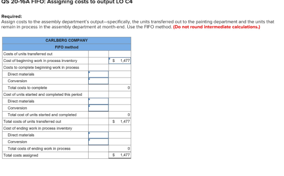 GS 20-16A FIFO: Assigning costs to output LO C4 Required: Assign costs to the assembly departments output-specifically, the units transferred out to the painting department and the units that remain in process in the assembly department at month-end. Use the FIFO method. (Do not round intermediate calculations.) CARLBERG COMPANY FIFO method Costs of units transferred out Cost of beginning work in process inventory Costs to complete beginning work in process $ 1,477 Direct materials Conversion Total costs to complete 0 Cost of units started and completed this period Direct materials Conversion Total cost of units started and completed 0 Total costs of units transferred out $1,477 Cost of ending work in process inventory Direct materials Conversion Total costs of ending work in process 0 Total costs assigned $ 1,477