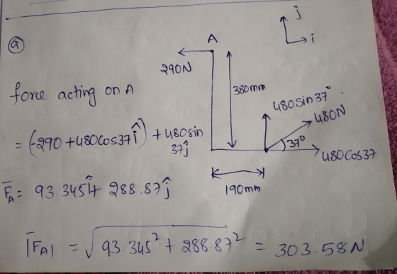 २१ON 380 mm a 480 Sin 37 USON force acting on A = 6870 +UROCOs327+ ukopin U Derman E: 93.345+ 288.saſ Kinoman Yuso Cos 37 ky