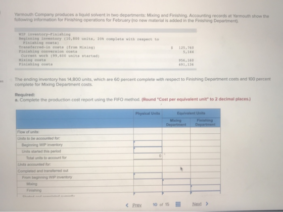 Yarmouth Company produces a liquid solvent in two departments: Mixing and Finishing. Accounting records at Yarmouth show the