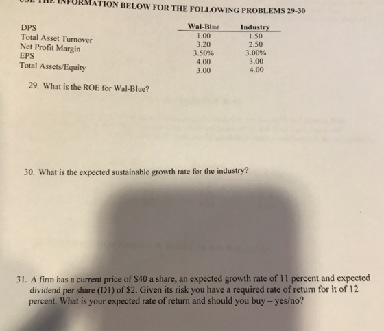 FORMATION r r?E ?N BELOW FOR THE FOLLOWING PROBLEMS 29-30 DPS Total Asset Turnover Net Profit Margin EPS Total Assets/Equity Wal-Blue 1.00 3.20 3.50% 4.00 3.00 Industry 1.50 2.50 3.00% 3.00 4.00 29. What is the ROE for Wal-Blue? 30. What is the expected sustainable growth rate for the industry? 31. A firm has a current price of $40 a share, an expected growth rate of 11 percent and expected dividend per share (DI) of $2. Given its risk you have a required rate of return for it of 12 percent. What is your expected rate of return and should you buy-yes/no?