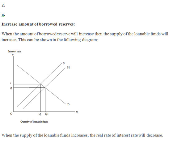 2. Increase amount of borrowed reserves: When the amount of borrowed reserve will increase then the supply ofthe loanable fun
