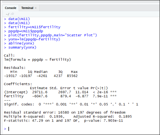 Console Terminal > data(UN11) > data (UN11) > fertility-UN11Sfertility > plot (fertility, ppgdp,main- scatter Plot) yonx-1m(ppgdp fertility) >abline (yonx) summary(yonx) Call 1m(formula-ppgdpfertility) Residuals Min 1Q Median 3Q Max -19317-10197 -4261 4237 85562 Coefficients: (Intercept) 29711.6 fertility Estimate std. Error t value Pr(ltI) 2697.7 11.014 < 2e-16 879.4 -6.8777.9e-11 -6047.6 signif. codes 0.001 0.01 * 0.05. 0.11 Residual standard error: 16580 on 197 degrees of freedom Multiple R-squared 0.1936, F-statistic: 47.29 on 1 and 197 DF, p-value: 7.903e-11 Adjusted R-squared: 0.1895