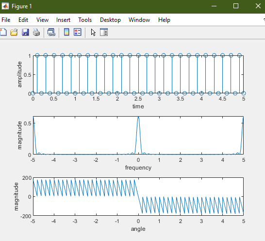 - 0 X Figure 1 File Edit View 3 3 Insert Window Help Tools Desktop E A E 1994-9-99999999994-9 -14 TIITTI amplitude رلهلهلهلهل