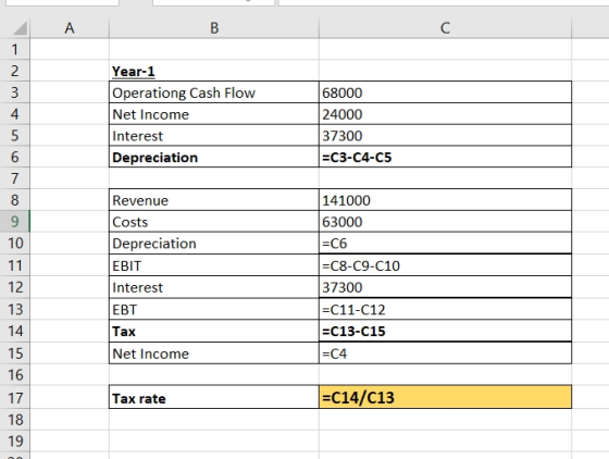 B Year-1 Operationg Cash Flow Net Income Interest Depreciation 68000 24000 37300 EC3-C4-C5 10 11 12 Revenue Costs Depreciatio
