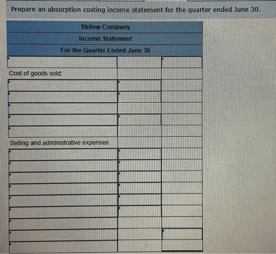 Prepare an absorption costing income statement for the quarter ended June 30. Shilow Company Income Statement For the Quarter