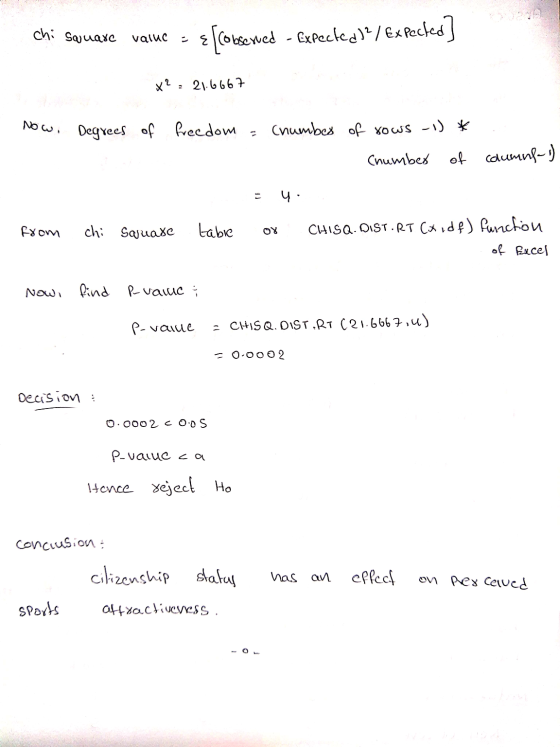 chi square value = { [cobserved - Expected]2/Expected] x² = 21.6667 Now, Degrees of freedom = (number of rows -1)* Cnumber of