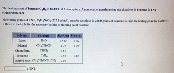 The boiling point of benzene CH is 80.10°C at 1 atmosphere. A nonvolatile, nonelectrolyte that dissolves in benzene is TNT (t