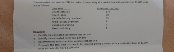 The estimated unit cost for CNR Inc. when its operating at a production and sales level of 12,000 units, are as follows: Cost
