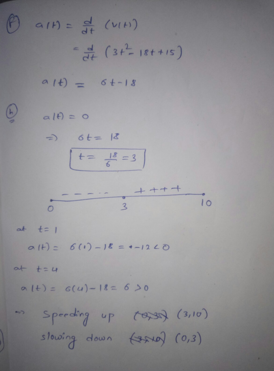 alt) = a Cult) = ( 3+ 18+ +15) alt) = Gt-18 ® alt) = 0 - ot=18 ita = 3] tttt at t=1 alt) = 601-18 = - 12 LO at t=u alt) = 6(4