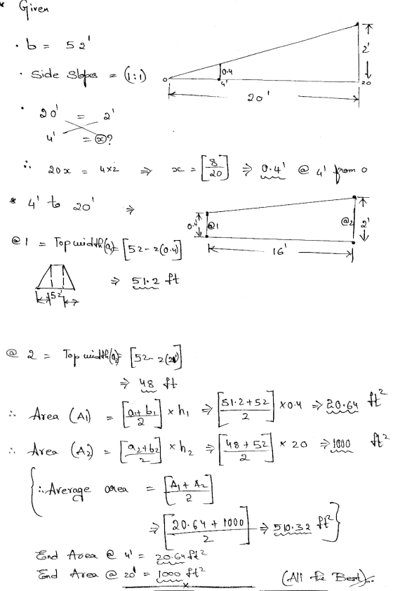 ot k 20 20 - slopes = (:1) Tom .00 a WEB : .20x = 4x2 = [] = Qi4 @w from o * 4 to 20 # with @ <le I G – @1 - Top width