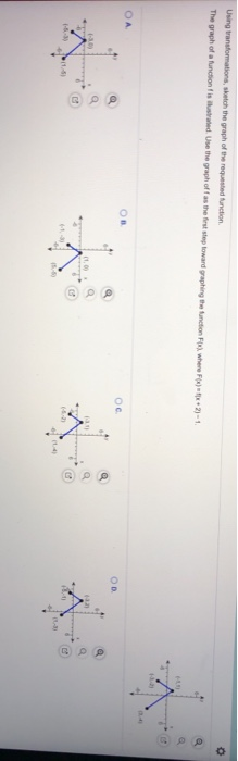 Using transformations, sketch the graph of the r e duction The graph of a function is strated Use the graph off as the st o w