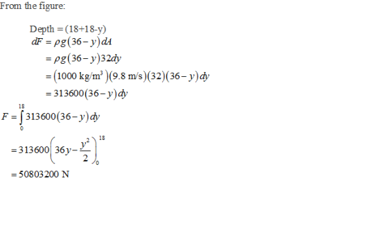 From the figure: Depth - (18+18-y) pg(36-y)32dy 1000 kg/m (9.8 m/s) (32)(36-y)dy = ( F313600(36-y)d 313600| 36-r = 313600(36-