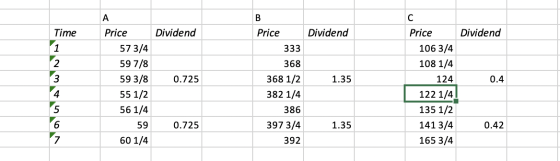 A B C Time Price Dividend Price Dividend Dividend 1 333 Price 106 3/4 108 1/4 124 2. 3 0.725 1.35 0.4 4 57 3/4 59 7/8 59 3/8