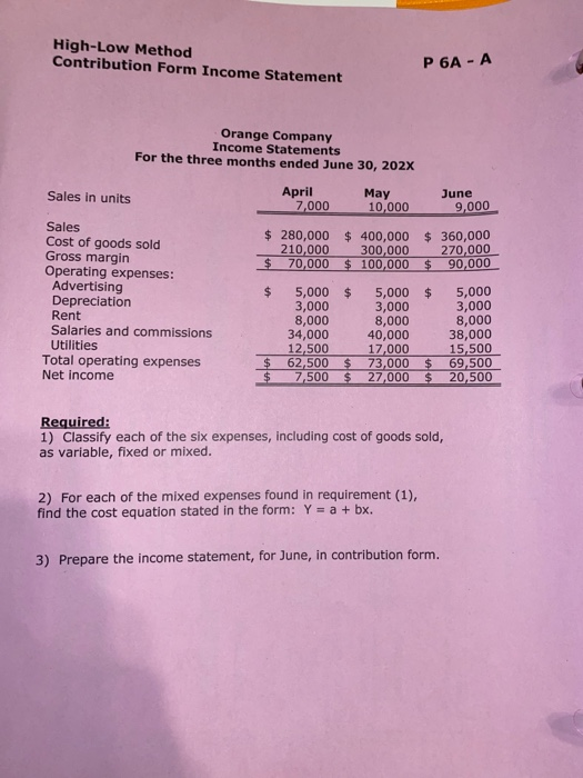 High-Low Method Contribution Form Income Statement P 6A-A Orange Company Income Statements For the three months ended June 30