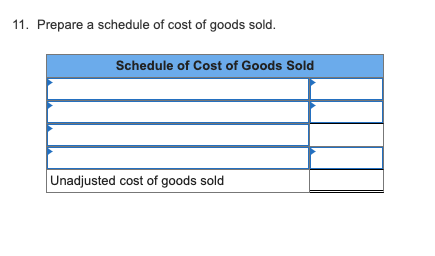 11. Prepare a schedule of cost of goods sold. Schedule of Cost of Goods Sold Unadjusted cost of goods sold