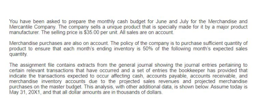 You have been asked to prepare the monthly cash budget for June and July for the Merchandise and Mercantile Company. The comp