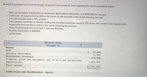 Bramble Corporation is a small wholesaler of gourmet food products. Data regarding the stores operations follow • Sales are