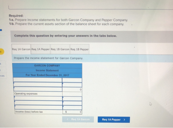 Required: 1-a. Prepare income statements for both Garcon Company and Pepper Company 1-b. Prepare the current assets section o