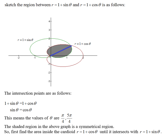 sketch the region between r = 1 + sin θ and r = 1+cos θ is as follows: r-1+cos θ The intersection points are as follows: 1+sin θ-1+cos θ sin θ cos θ This means the v The shaded region in the above graph is a symmetrical region. alues of are So, first find the area inside the cardioid r-1+ cos θ until it intersects with r-1 + sin θ.