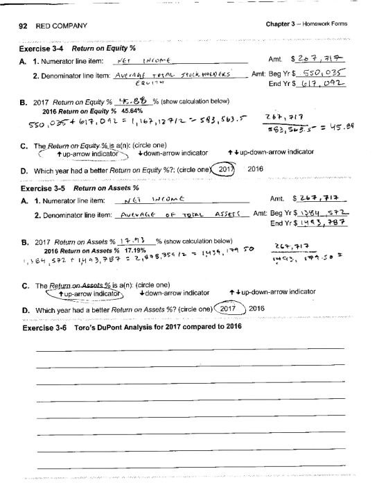92 RED COMPANY Chapter 3 - Homework Forms Exercise 3-4 Return on Equity% A. 1. Numerator line item: NET INOM 2. Denominator l