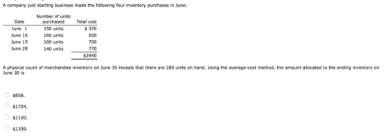 A company just starting business made the following four inventory purchases in June: Number of units purchased Date Total co