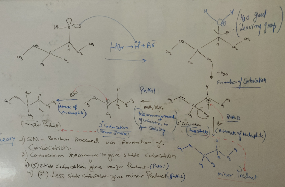 Ho good Leaving group roy / M eny HBr #+B5 - -H2O Formation af CarboGtion Path/ Patha 12 Corsoglion Attack of Nucleophite). A