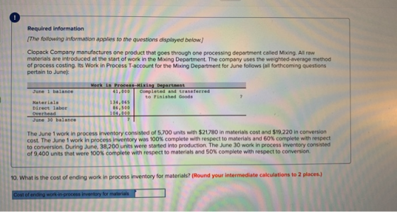 Required information (The following information applies to the questions displayed below) Clopack Company manufactures one pr