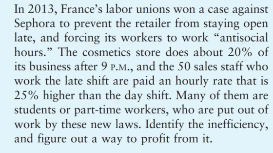 In 2013, Frances labor unions won a case against Sephora to prevent the retailer from staying open late, and forcing its workers to work antisocial hours. The cosmetics store does about 20% of its business after 9 P.M., and the 50 sales staff who work the late shift are paid an hourly rate that is 25% higher than the day shift. Many of them are students or part-time workers, who are put out of work by these new laws. Identify the inefficiency and figure out a way to profit from it.