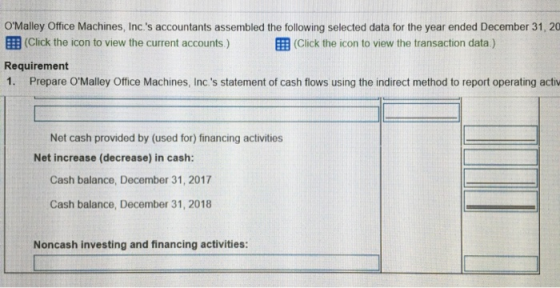 OMalley Office Machines, Inc.s accountants assembled the following selected data for the year ended December 31, 20 (Click