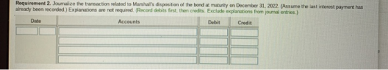 Requirement 2. Journalize the transaction related to Marshals disposition of the bond at maturity on December 31, 2022. (Ass