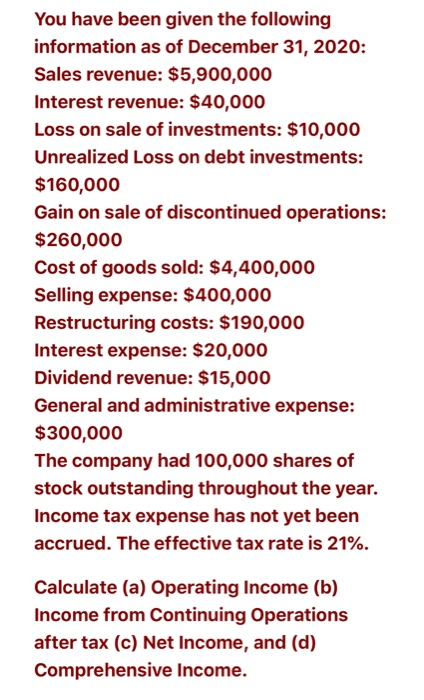 You have been given the following information as of December 31, 2020: Sales revenue: $5,900,000 Interest revenue: $40,000 Lo