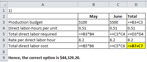 с D A B 1 1) 2 May 3 Production budget 5100 4 Direct labor-hours per unit 0.51 5 Total direct labor required =+B3 B4 6 Rate p