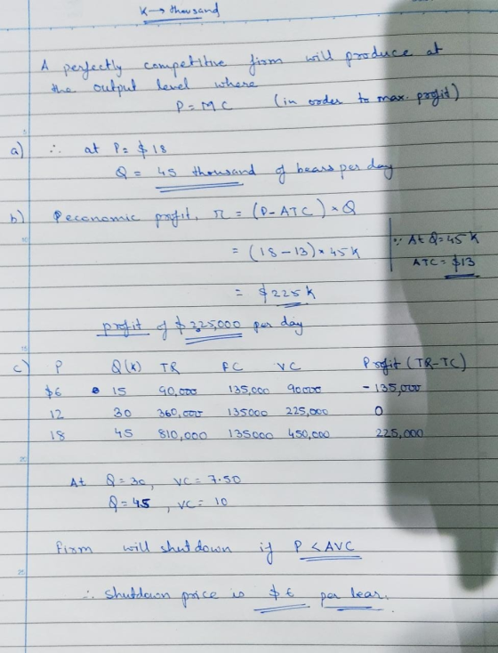 k thousand perfectly competitie fiam will produce at the output level where P=Mc (in order to max. 16 at P: $18 Q = 45 thousa