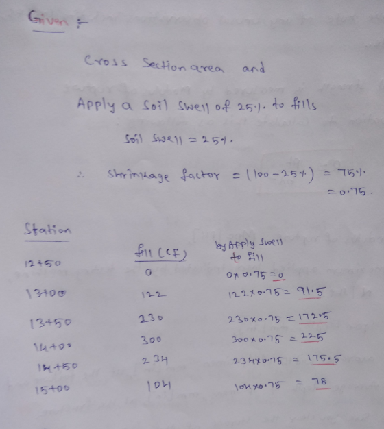 Cross Section rea and Apply a soil swel of25). to fils Stabin 2450 to 11 13+00 112 23 D 3o0 2 3 13450 225 15+00