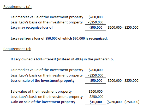 Fair market value of the investment property $200,000 Less: Lacys basis on the investment property$250,000 Lacy may recogniz