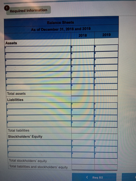 Required information Balance Sheets As of December 31, 2018 and 2019 2018 2019 Assets Total assets Liabilities TI Total liabi