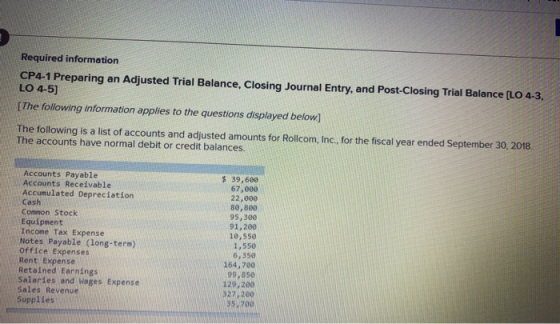 Required information CP4-1 Preparing an Adjusted Trial Balance, Closing Journal Entry, and Post-Closing Trial Balance [LO 4-3