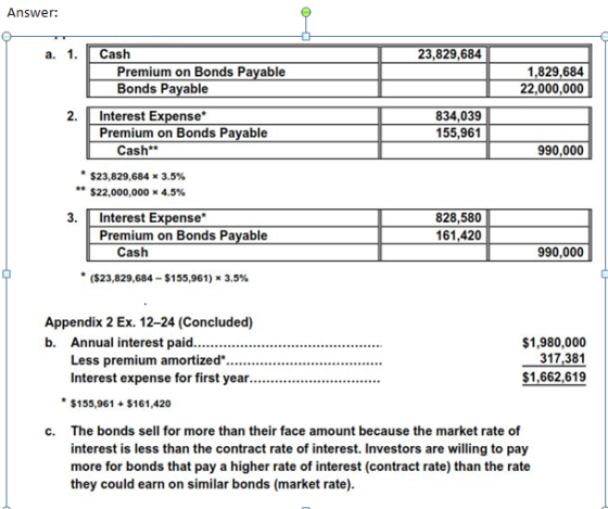 Answer: a. Cash 23,829,684 Premium on Bonds Payable Bonds Payable 1,829,684 22,000,000 2. Interest Expense 834,039 155,961 Premium on Bonds Payable Cash* * $23,829,684 x 3.5% ** $22,000,000 x 4.5% 3. Interest Expense 990,000 828,580 161,420 Premium on Bonds Payable Cash 990,000 ($23,829,684-$155,961) x 3.5% Appendix 2 Ex. 12-24 (Concluded) Less premium amortized Interest expense for first year $155,961+$161,420 $1,980,000 317,381 $1,662,619 c. The bonds sell for more than their face amount because the market rate of interest is less than the contract rate of interest. Investors are willing to pay more for bonds that pay a higher rate of interest (contract rate) than the rate they could earn on similar bonds (market rate)